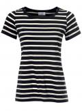 Designer-Ringelshirt schwarz-weiß